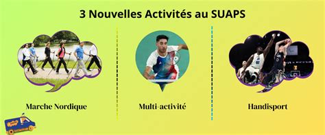 suaps brest|activités suaps brest.